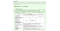 無線充電設(shè)備（WPT）CE、FCC認(rèn)證要求,你都知道了